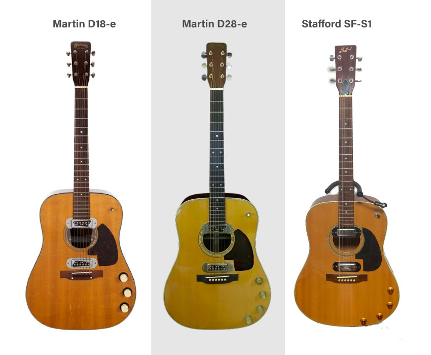 Comparison of d18e d28e and sf-s1
