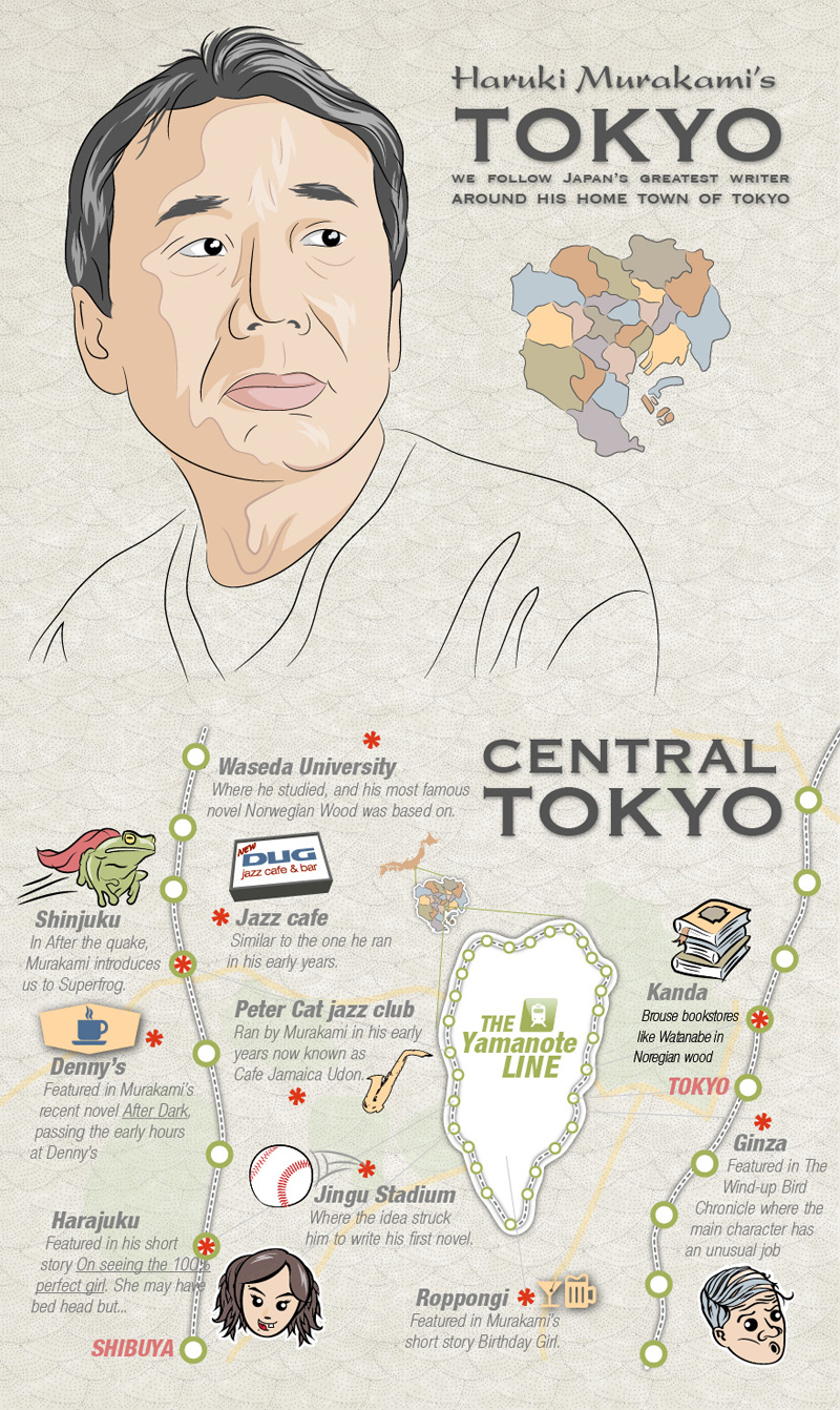 murakami map